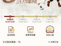 乐鱼体育官方网站-媒体人：CBA俱乐部杯下赛季继续，预计11月开打代替季前赛