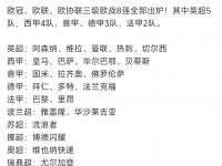 乐鱼体育 官方平台-关于欧U21赛制详解：决赛圈16队西德英法争冠胶着的信息