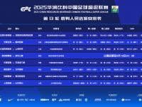 乐鱼体育登录-关于浙江2-3河南，申花3-2海港！西海岸2-0！足协杯8强出炉-中超占7席的信息