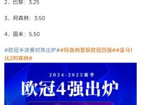 乐鱼体育 官方平台-包含欧冠夺冠赔率：巴萨1赔4.5领跑皇马利物浦紧追的词条