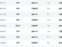 乐鱼体育全站-皇家社会扭转战局，豪取三分