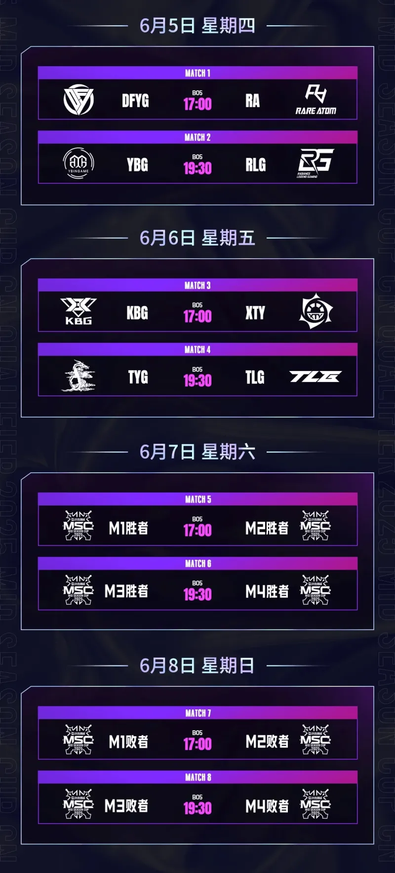 关于EWC英雄联盟2025八强赛对阵：GEN狂喜抽到菜鸡，T1陷入复仇网！的信息