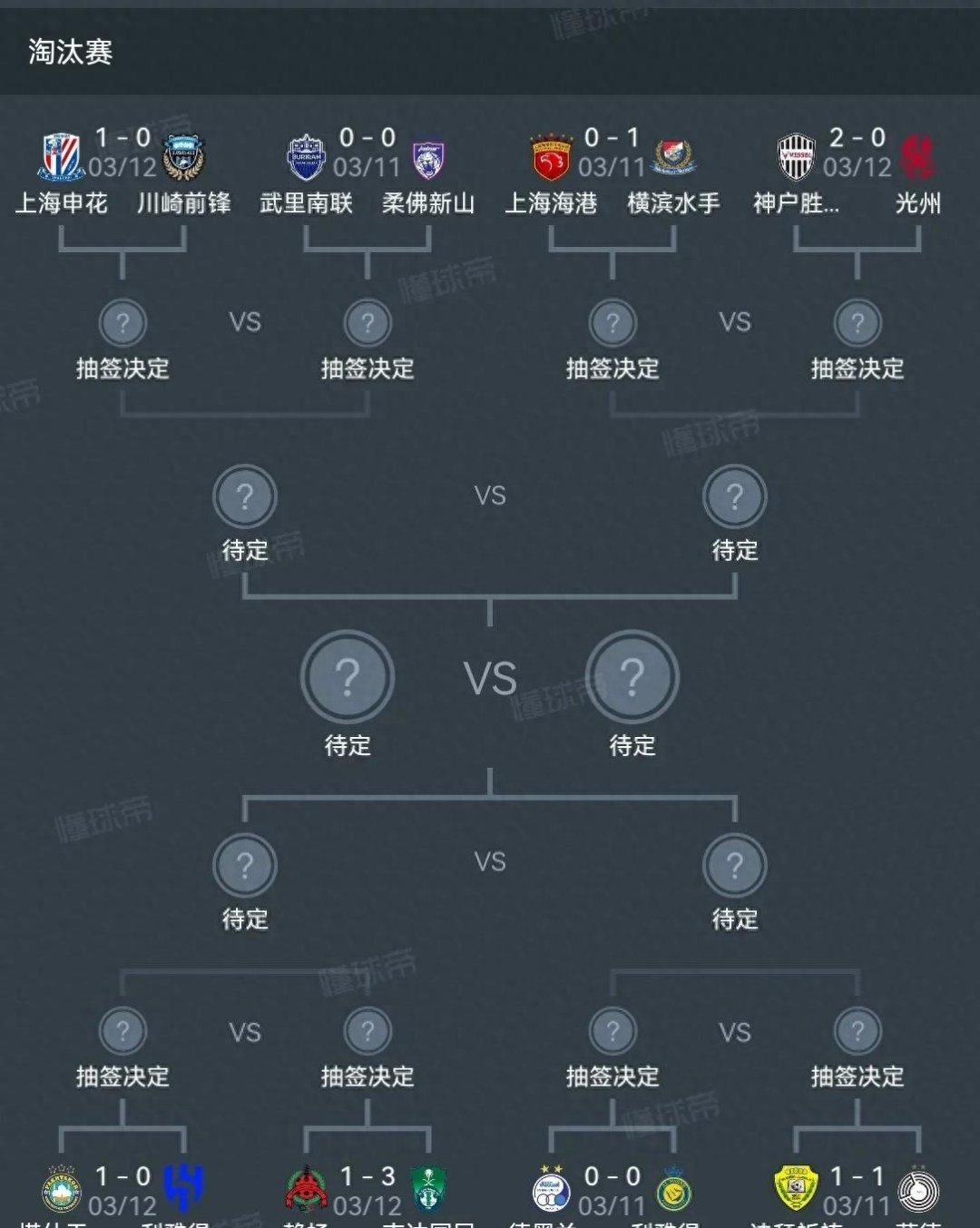 球队的目标是三线争冠；现在的赛程实