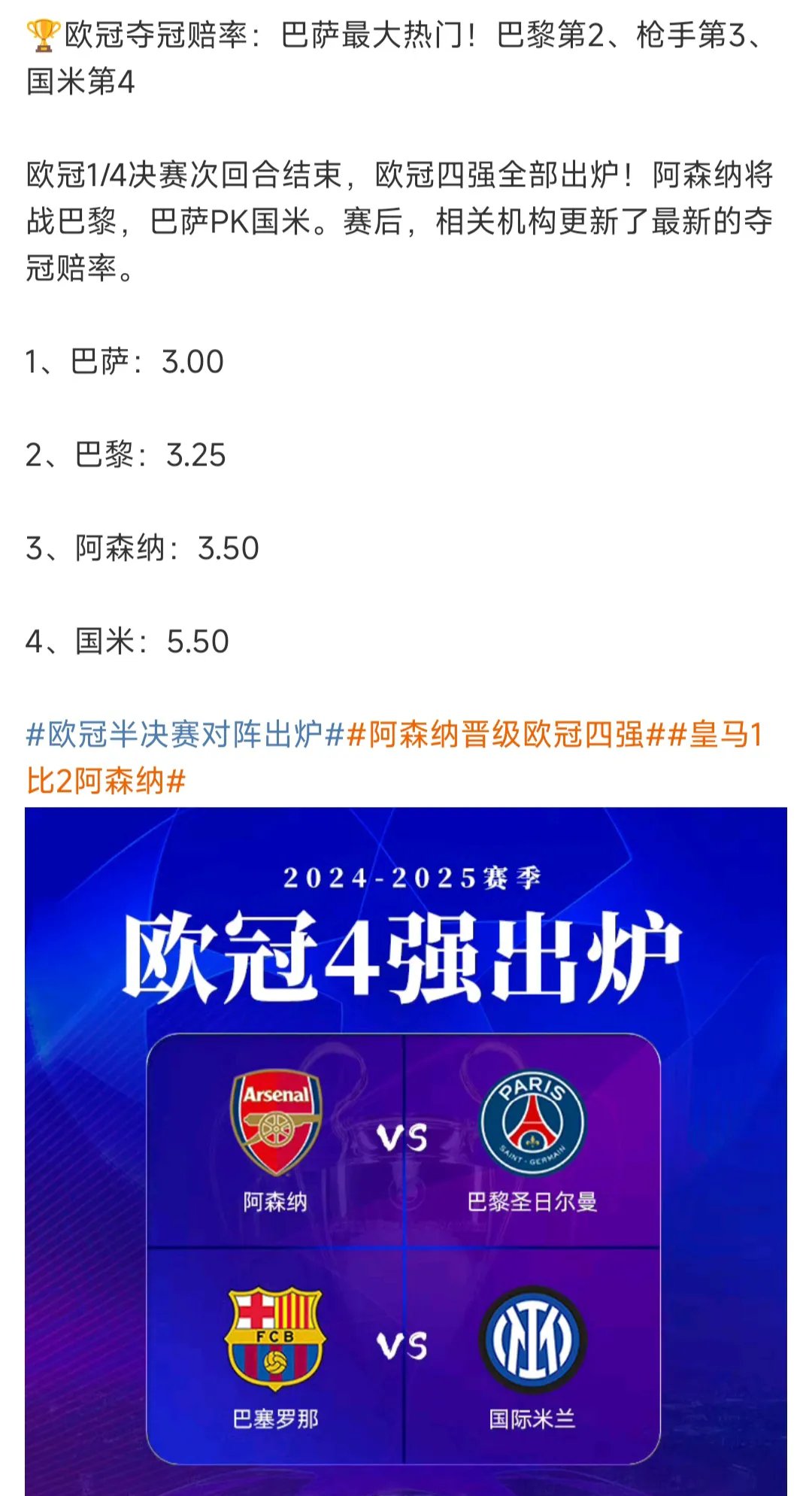 包含欧冠夺冠赔率：巴萨1赔4.5领跑皇马利物浦紧追的词条
