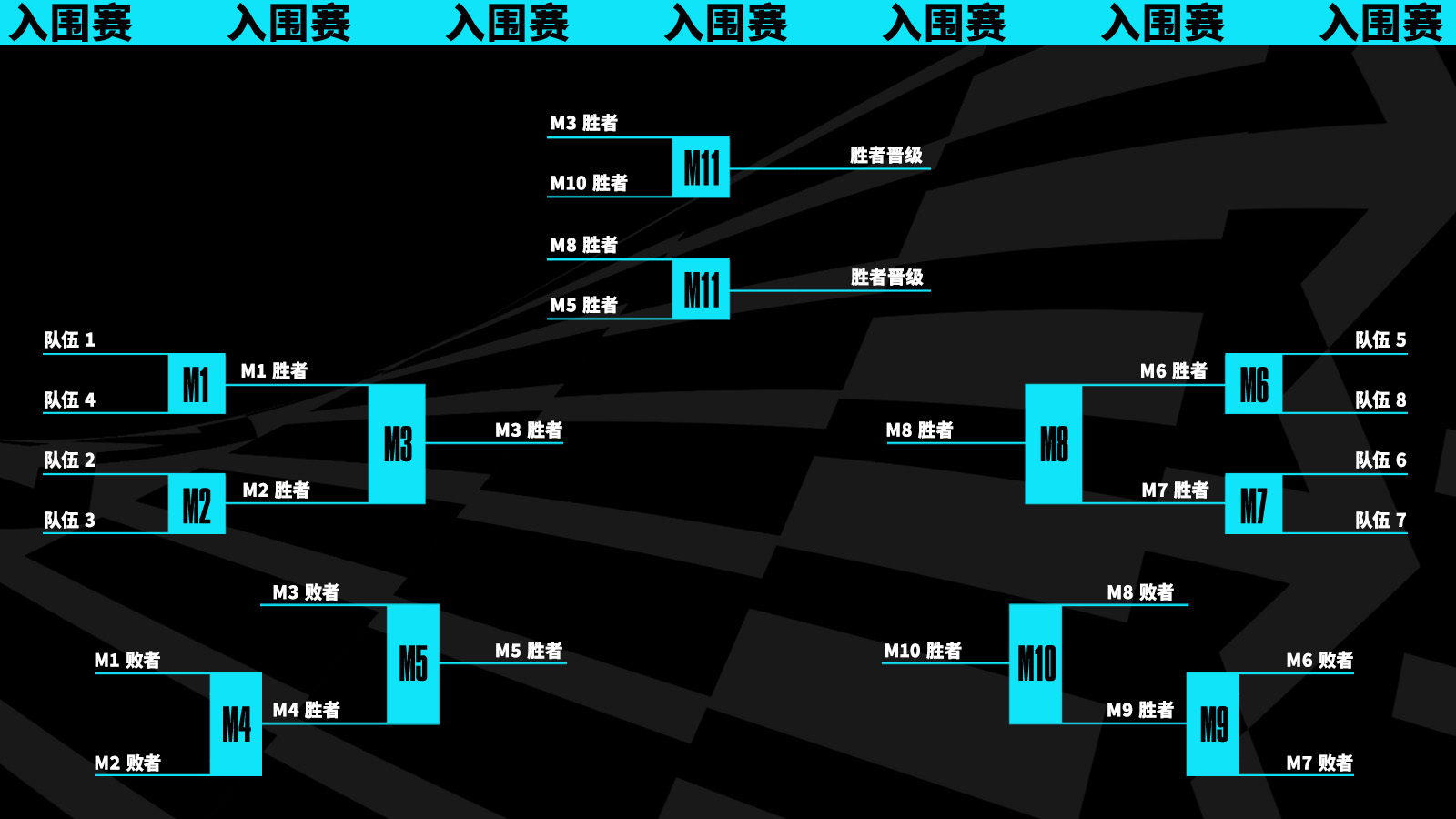 《英雄联盟》S13全球总决赛赛场布置升级，观赛体验提升