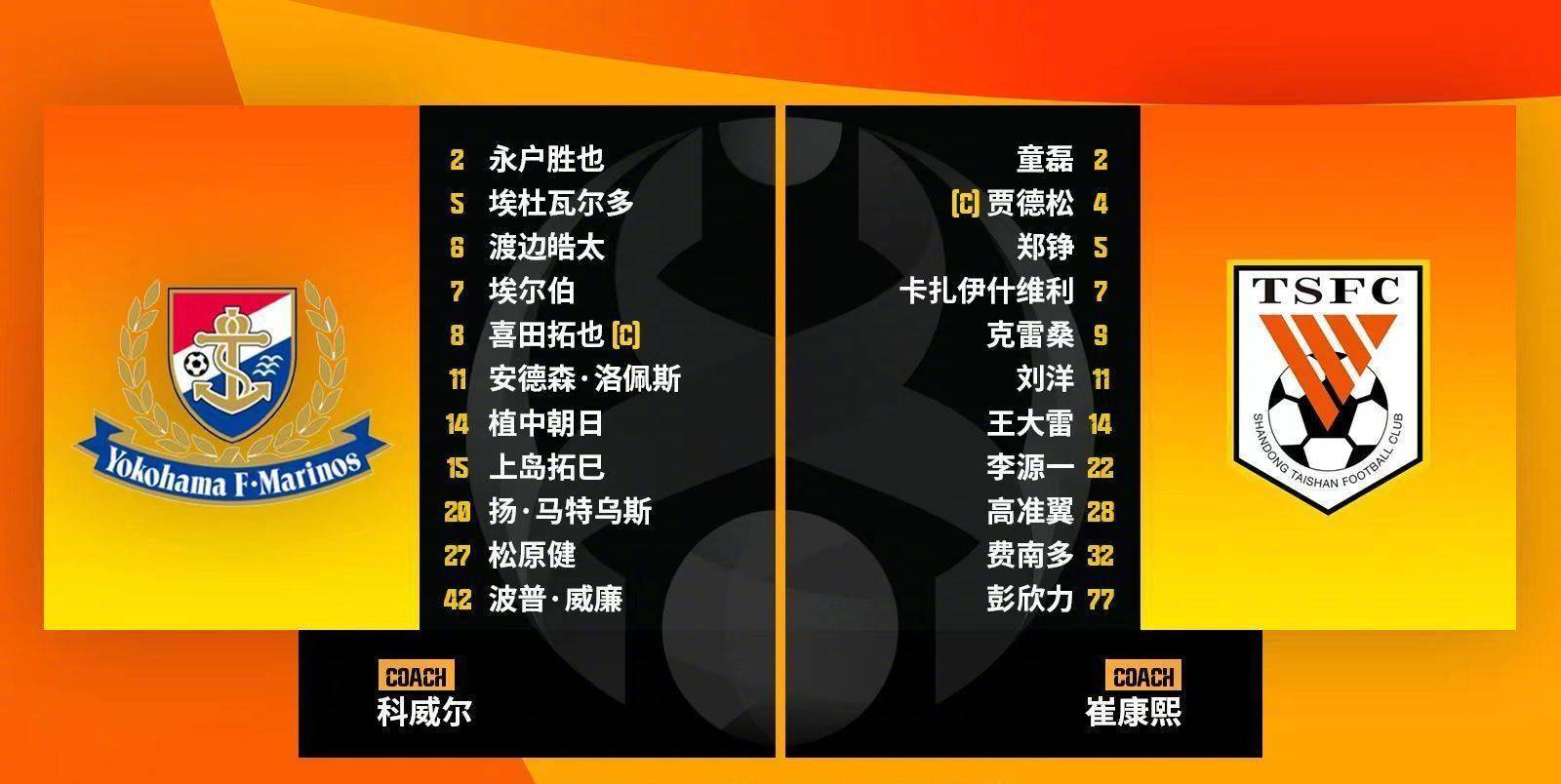 关于沈阳东进比不敌山东泰山，遭遇主场告负的信息