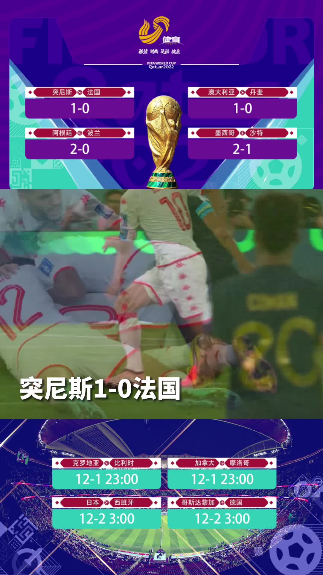 法国主场险胜芬兰，保住小组头名的简单介绍