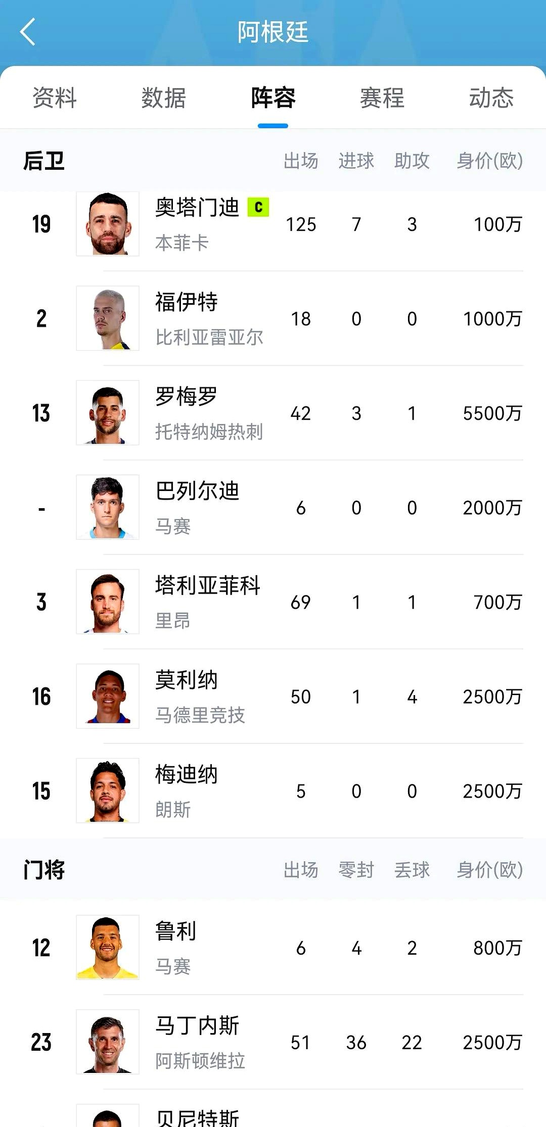 阿根廷传奇球星复出，助球队逆转战绩